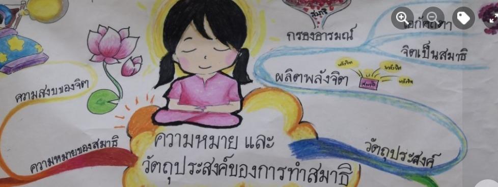 หลักสูตรสมาธิในสถาบันอุดมศึกษา (ภาคภาษาไทย) รายวิชา GE821245 สมาธิเพื่อพัฒนาชีวิต
